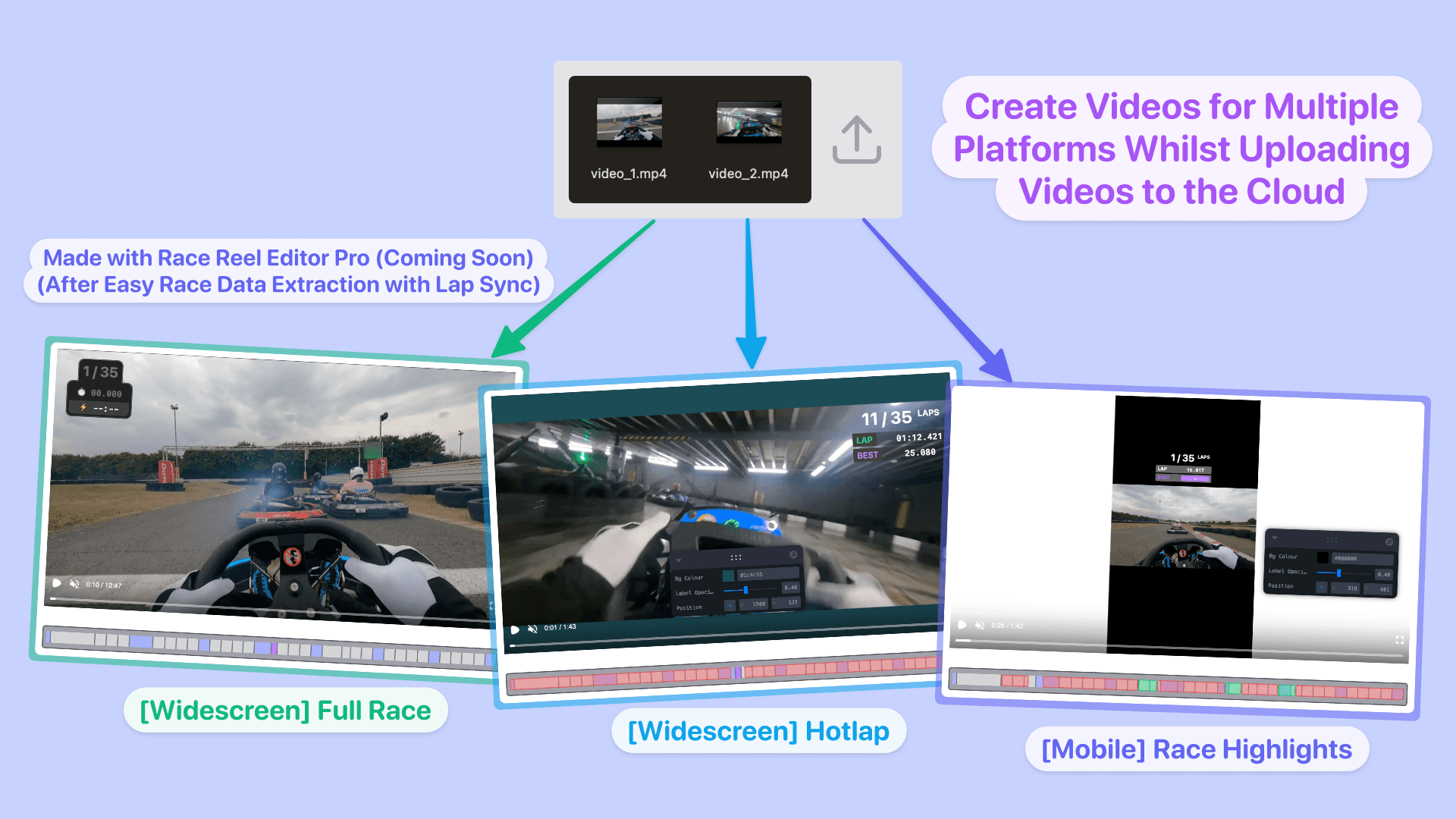 Race Reel Editor Pro
